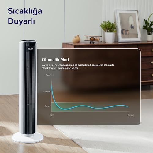 LEVOIT Vantilatör, 28dB Sessiz Kule Tipi, Güçlü 7m/s, 7m Atım Mesafesi, 5 Hız Seviyesi, 4 Mod, 12 Saat Zamanlayıcı, 90 Derece Salınımlı Fan, 92 cm, Yatak Odası için Soğutma, Uzaktan Kumandalı