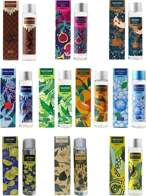 Kolonya 180 ml Cam Dökme Set 10 Mix Edc - Mnms180edcset