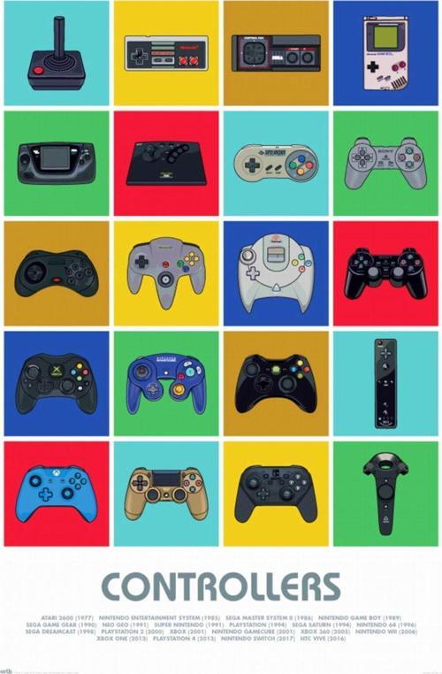 Controllers Maxı Poster