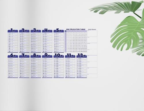 Büro Ev Ofis Çocuk için 56X100CM Kalem Silgi Statik Kağıt Çarpım Tablosu