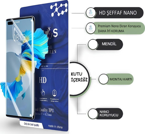 Xiaomi REDMİ NOTE 11 PRO PLUS NANO Ekran Koruyucu ULTRA İnce Esnek HD ŞEFFAF - Umbos