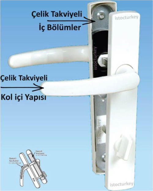 Çelik Altyapılı Beyaz Pvc Doğrama Yaylı Wc-Banyo Kapı Kolu Seti Süper Sağlam-Türk Malı-8 Yıl Garanti