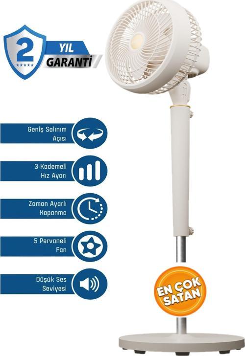 Çift Motorlu Vantilatör / 70W Gücünde / 2000RBM / Şık Tasarım /3 Kademeli Hız Pervane- Fan