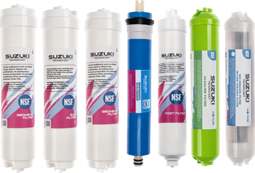 12 İnç Kapalı Kasa Su Arıtma Cihazı Tam Set (7 Filtre) Alkali Ve Detoks Filtre İlaveli