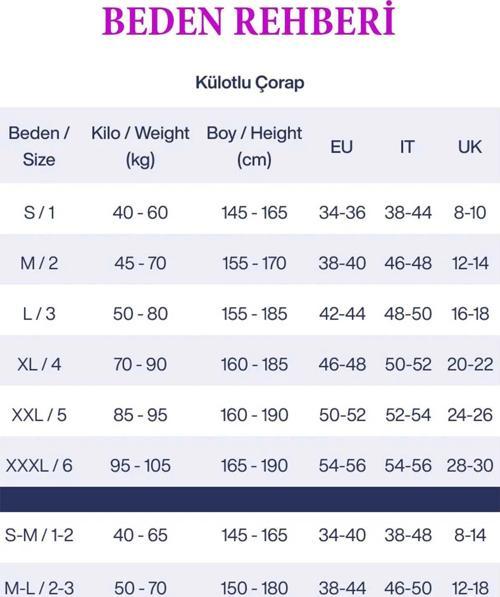 6 Adet Kadın Super İnce Mat 15 Den Külotlu Çorap Açık Ten