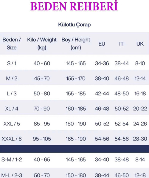 6 Adet Kadın Super İnce Mat 15 Den Külotlu Çorap Açık Ten