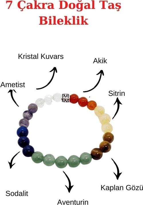 Doğal 7 Çakra Bilekliği Kristal Kuvars, Ametist, Sodalit, Aventurin, Kaplan Gözü, Sitrin, Akik