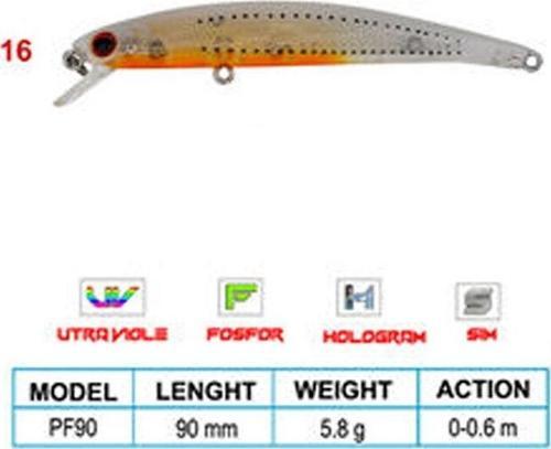 LEGEND CL:16 90mm 5,8gr 0-0,6m Suni Balık