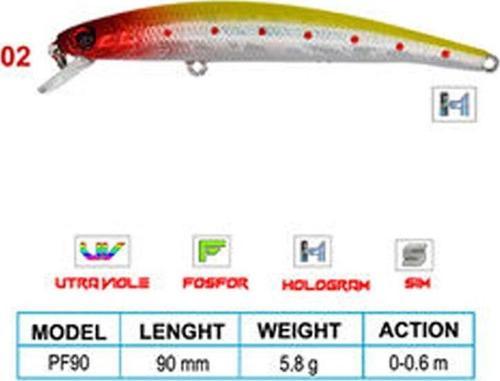 LEGEND CL:02 90mm 5,8gr 0-0,6m Suni Balık