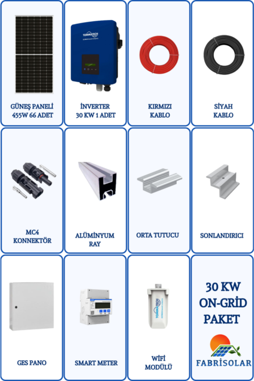 Güneş Enerjisi On Grid 30Kw Trifaze Solar Paket Sistemi