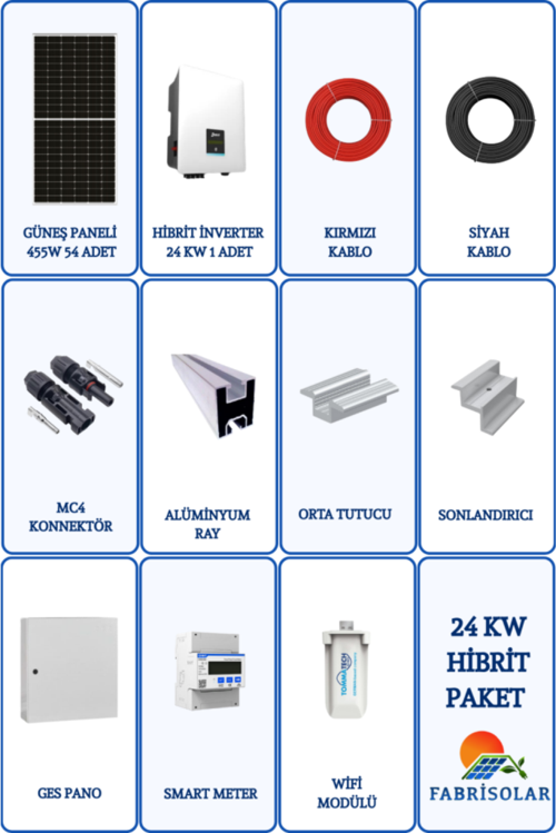 Güneş Enerjisi On-Grid Hazır Solar Paket 24 Kw Trifaze İnverter