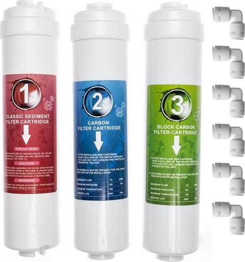 Kapalı Kasa Su Arıtma Cihazı 3'lü Ön Filtre seti