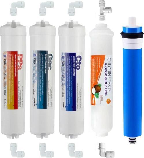 Reverse Osmosis Kapalı Kasa Su Arıtma Cihazı 5'li Filtre Seti