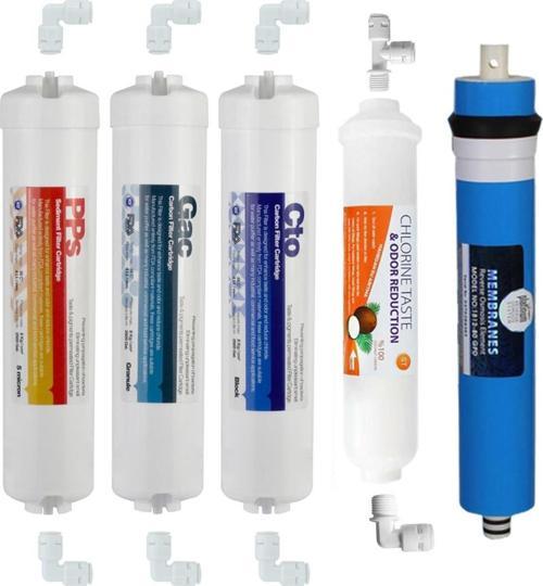 Inline Kapalı Kasa Su Arıtma Cihazı Filtre Seti 5 Li