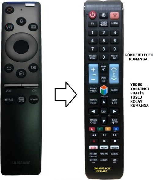 ile uyumlu SİHİRLİ AIR MAUSE SMART TV YEDEK KUMANDASI