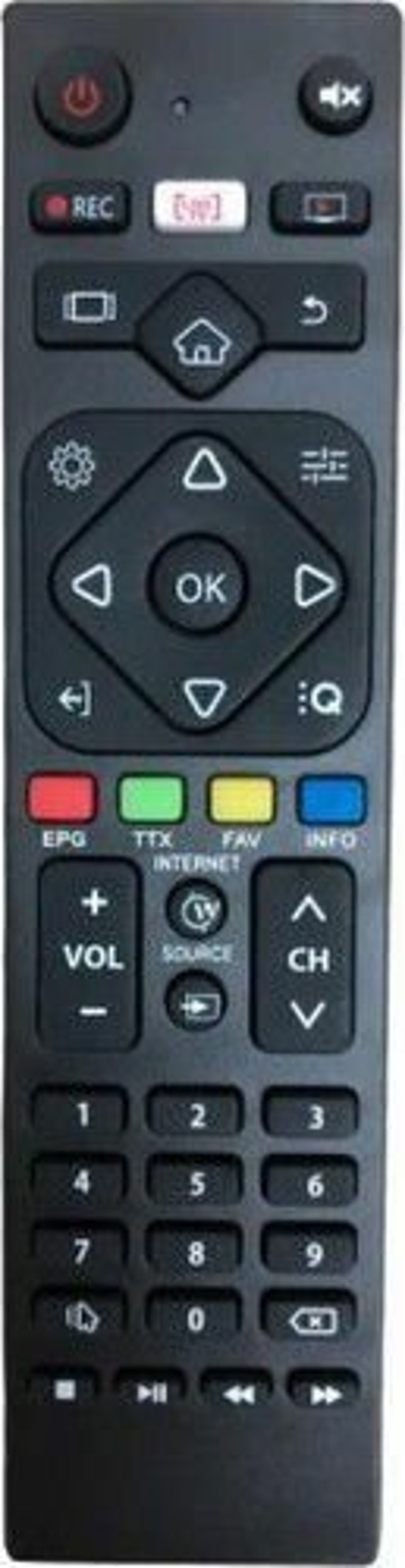 CRS-310AT TV KUMANDA