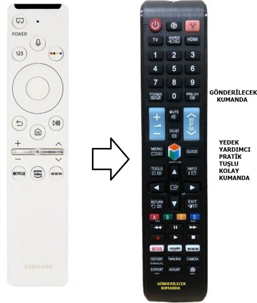 ile uyumlu BN59-01330M 4K SUHD Smart TV ( YEDEK KUMANDASI )