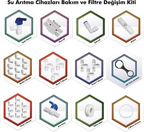 Su Arıtma Cihazları Bakım ve Filtre Değişim Kiti