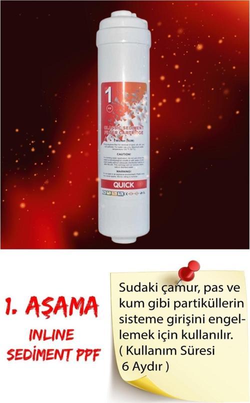 Su Arıtma Filtre Seti 3'lü Inline Set. Kapalı Kasa Cihazlar Için