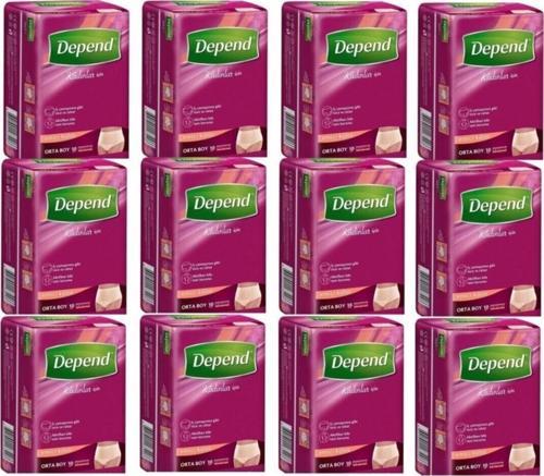 Kadın Emici Külot Hasta Bezi Orta Boy Medium Beden 120 Adet