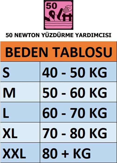 GDR-100S "Deep Blue" 50 Newton Yüzdürme Yardımcısı MAVİ-S
