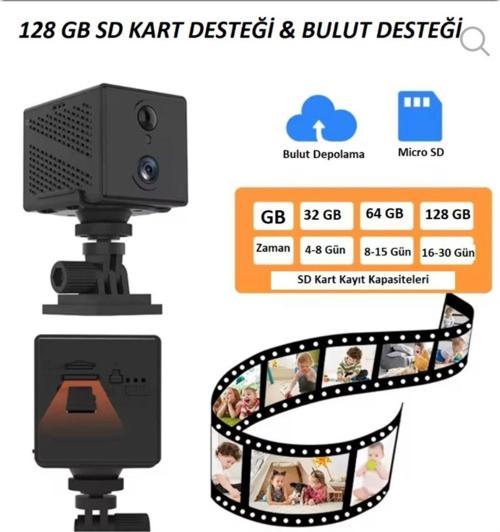 Mini Sim Kartlı Kamera Serisi