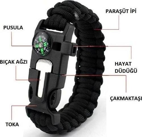 Çok Amaçlı Hayatta Kalma Bilekliği