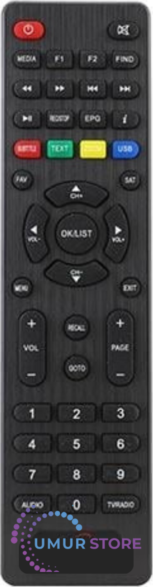 IP Plus HD Uydu Alıcı Kumandası