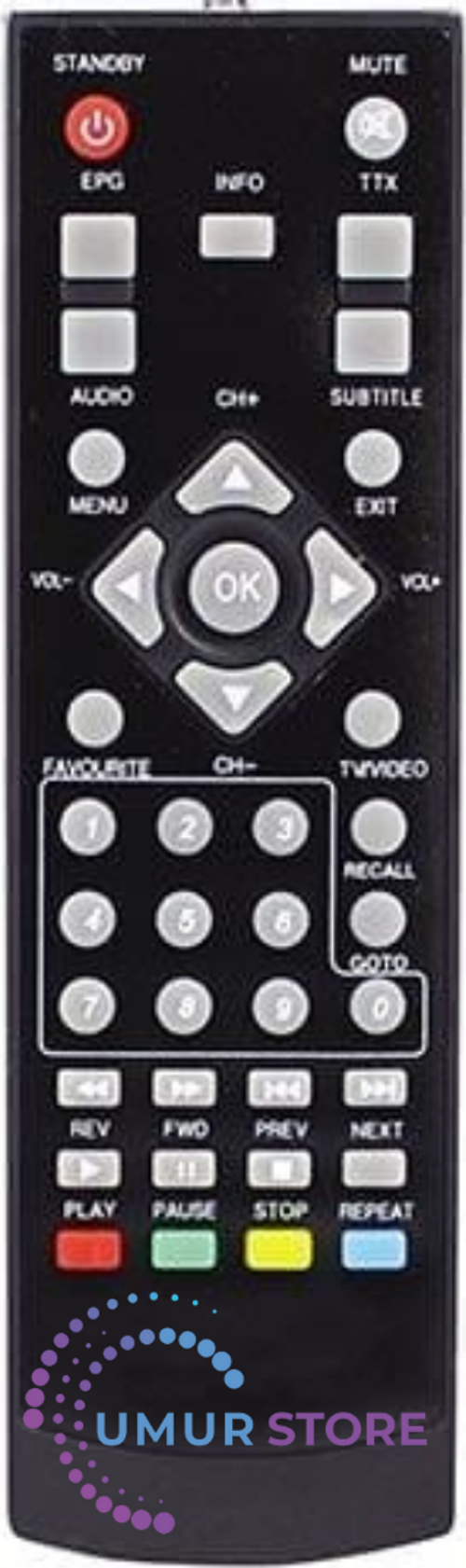 13039 Full HD Minibox Uydu Alıcı Kumandası