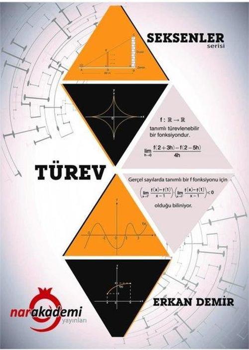 Seksenler Serisi Türev