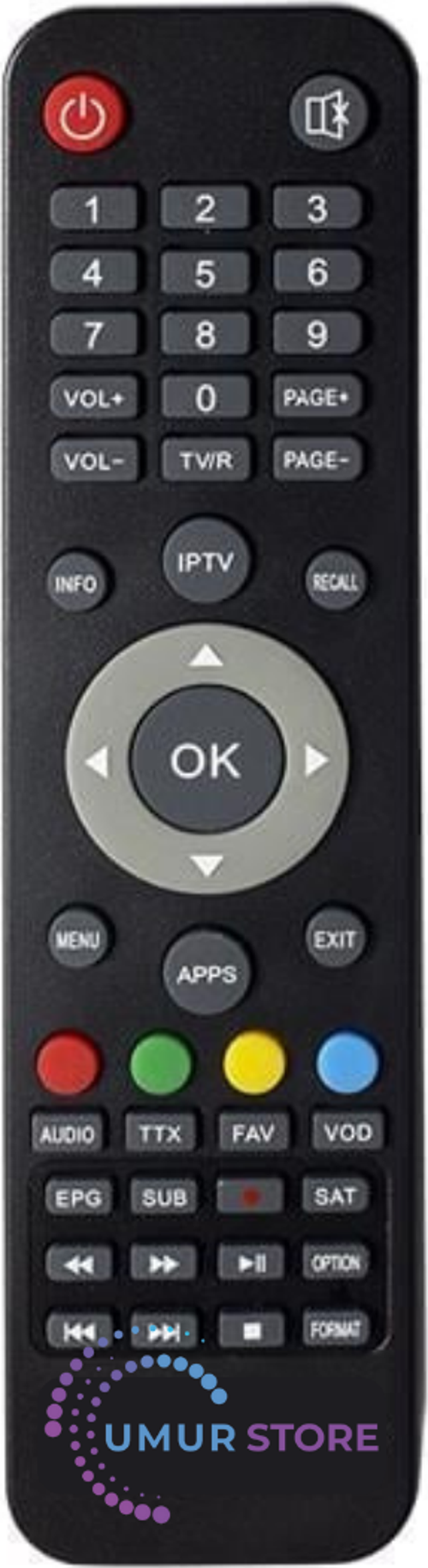 NER02 IPTV-OTT Box Uydu Kumanda