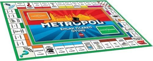 Metropol Emlak Ticareti Oyunu
