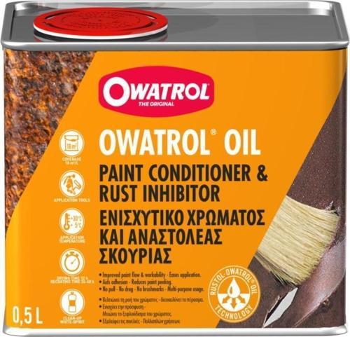 0.5lt Oil Pas Sökücü