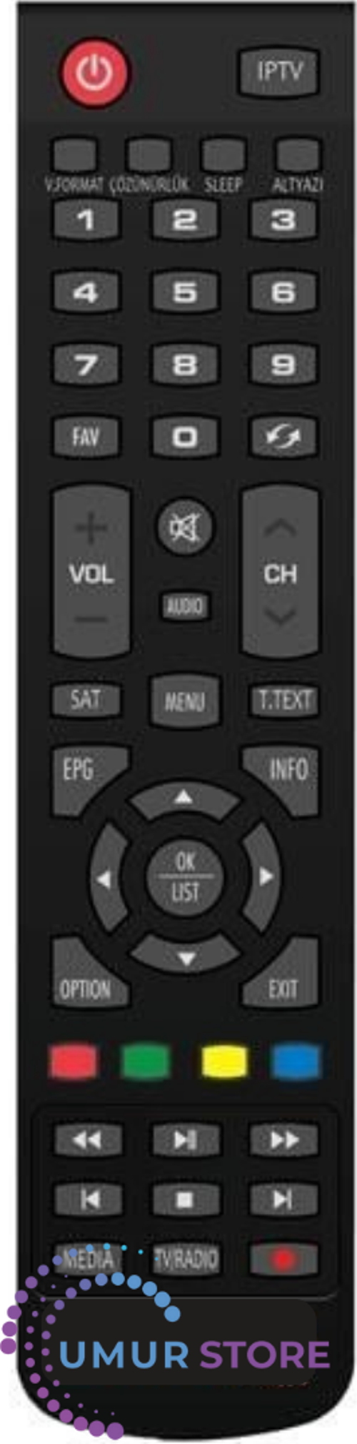 Turbo IP Uydu Alıcı Kumandası