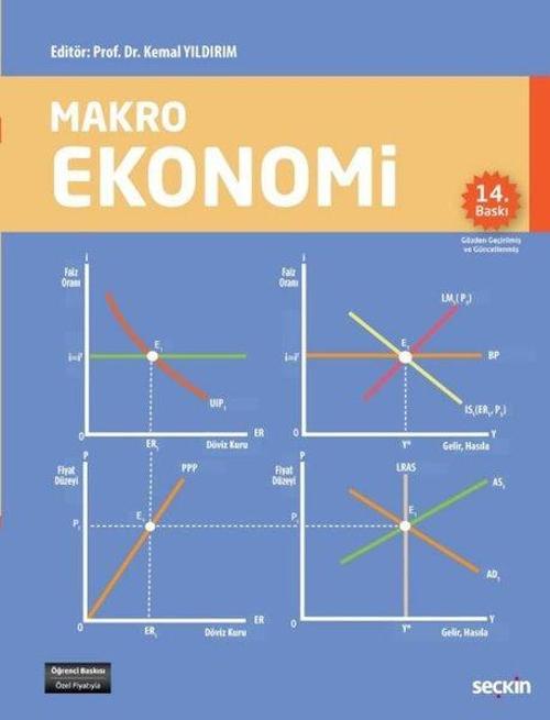 Makro Ekonomi Kemal Yıldırım