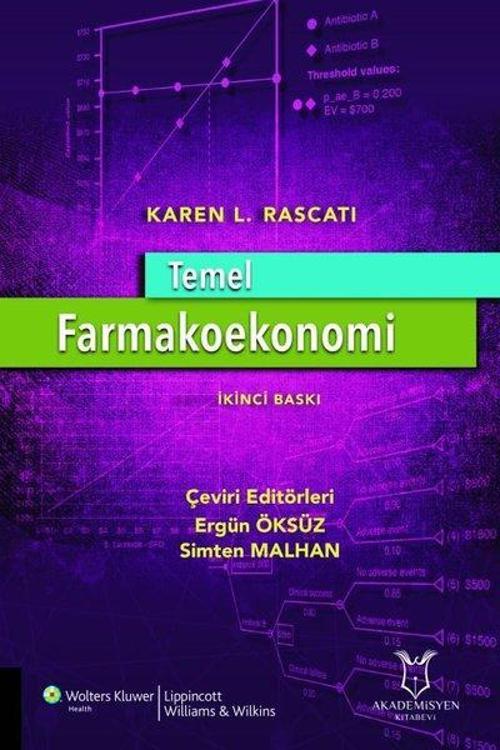 Temel Farmaekonomi