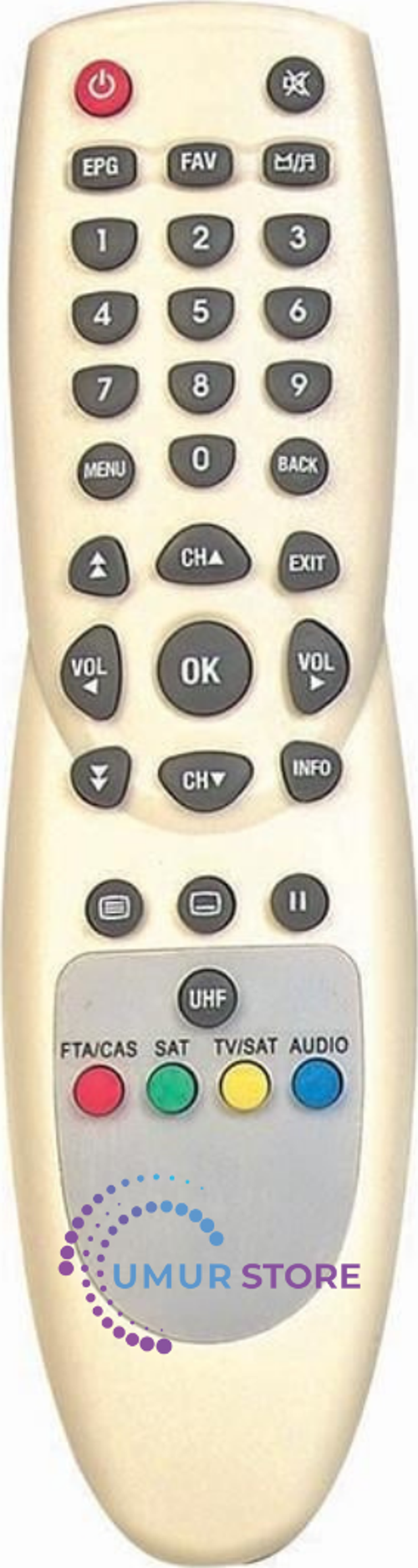 8400-8700 Uydu Alıcı Kumandası