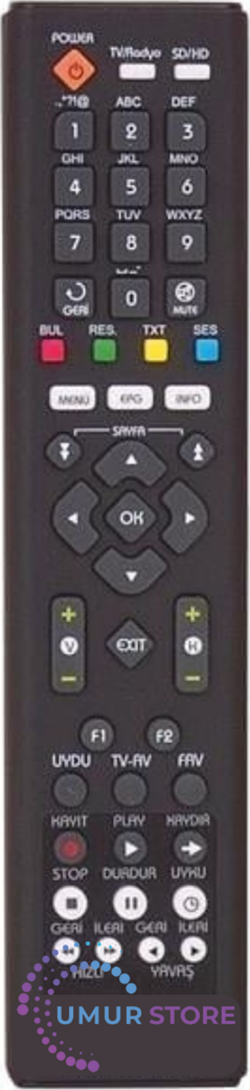 FX Turbo HD Uydu Alıcı Kumandası