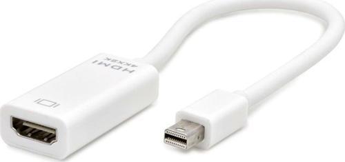 Dısplay Mını To Hdmı F Çevirici 4K 30Hz Thunderbolt2 Beyaz HDX7768
