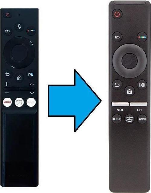 Sunny Axen Tizen Tv Kumandası-Mikrofonsuz