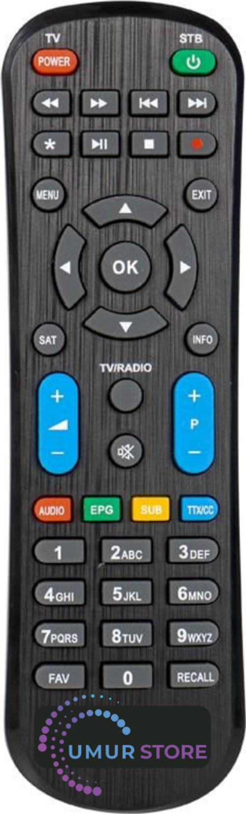 Ethernet IP TV Uydu Alıcısı Kumandası