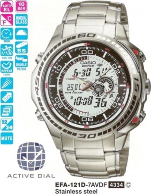 Efa-121D-7Avdf