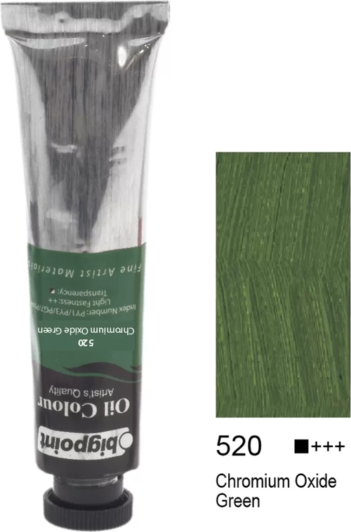 Yağlı Boya 200 ml Chromium Oxide Green 520