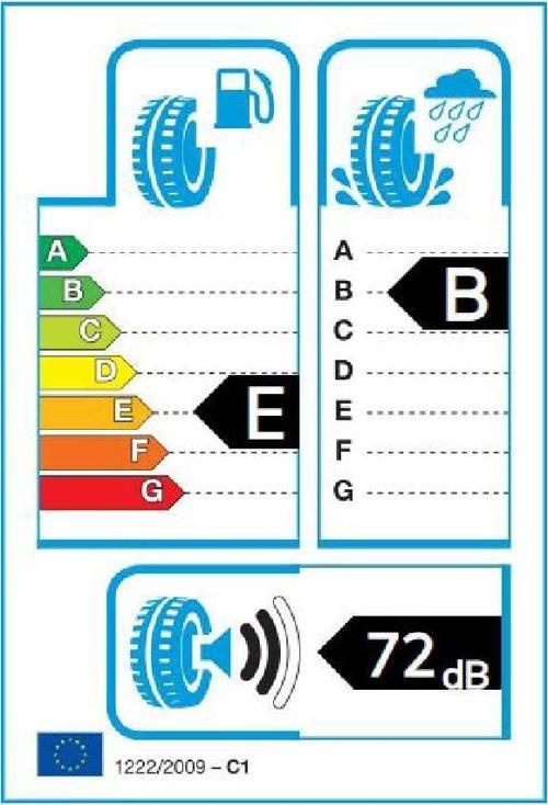 P Zero 325/30R21 108Y XL Oto Yaz Lastiği (Üretim Yılı: 2017)
