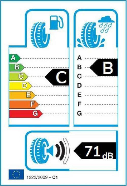 Scorpion Verde 245/65R17 111H XL 4x4 Yaz Lastiği