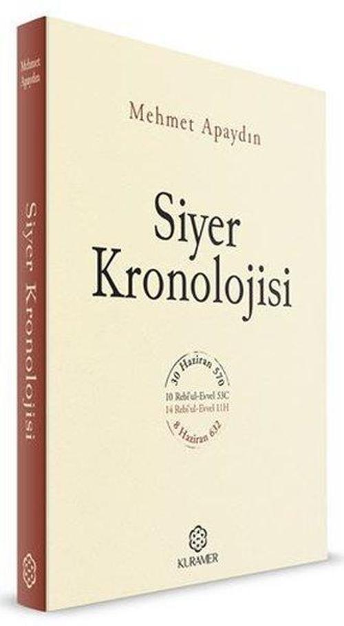 Siyer Kronolojisi
