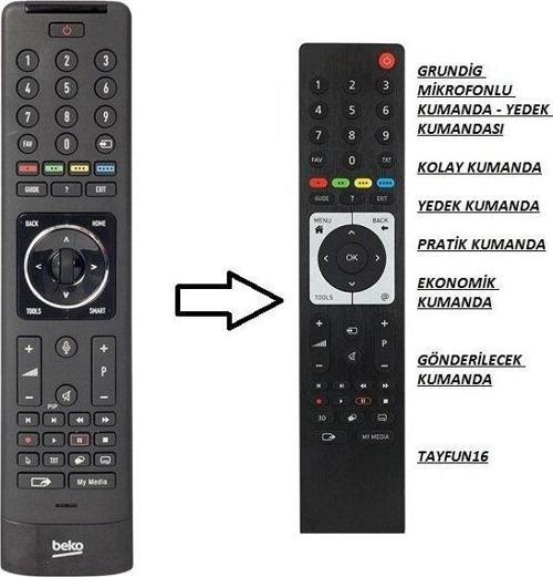 Mikrofonlu Ses Komutlu Kumanda-Yedeği