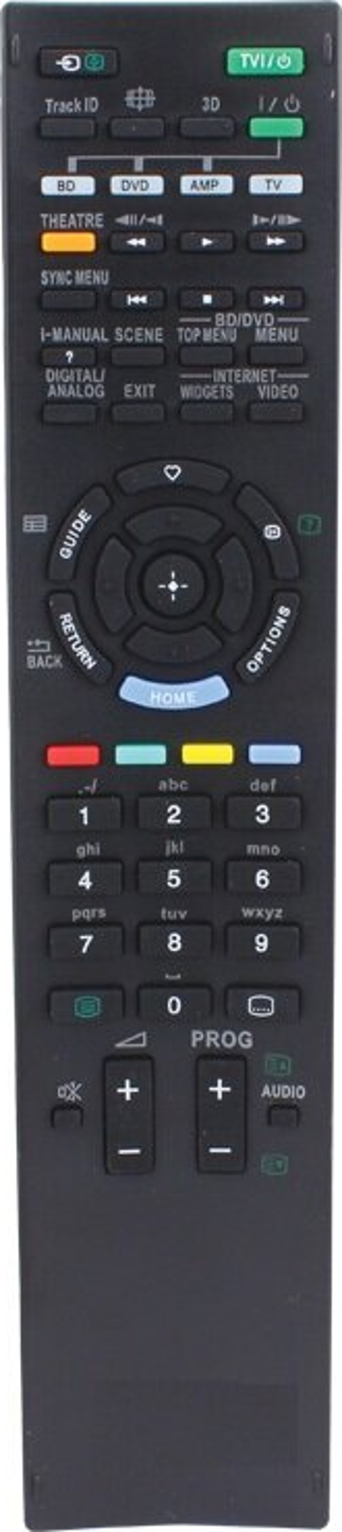 RM-ED044 TV Kumanda- Eşdeğer