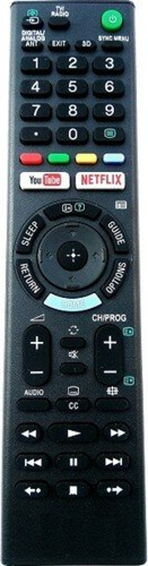 RMT-TX300E TV Kumanda