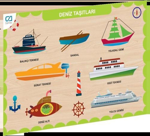 CAAHS-3201 CAMES AHŞAP DENİZ TAŞITLARI BUL-TAK